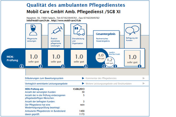 qualitaet1